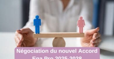 Une balance avec des figurines homme et femme