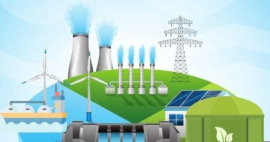 Différents modes de production d'énergie