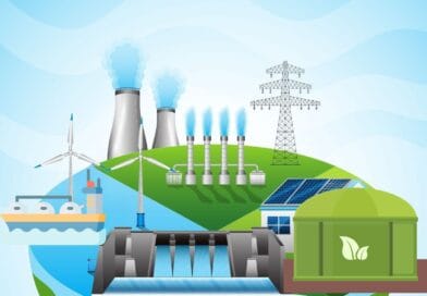 Différents modes de production d'énergie