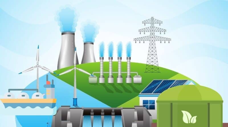 Différents modes de production d'énergie